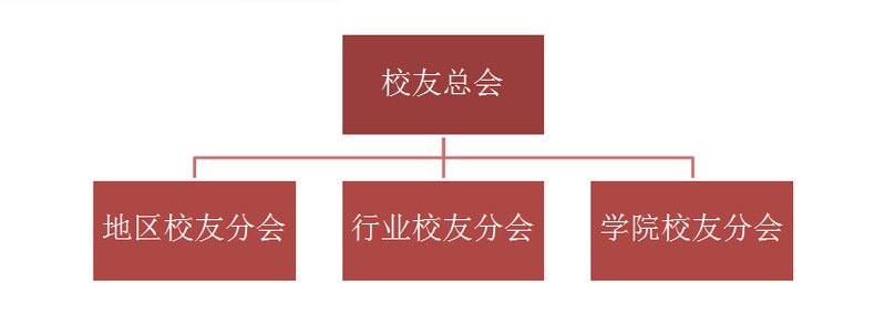 地址：北京市朝阳区北三环东路15号